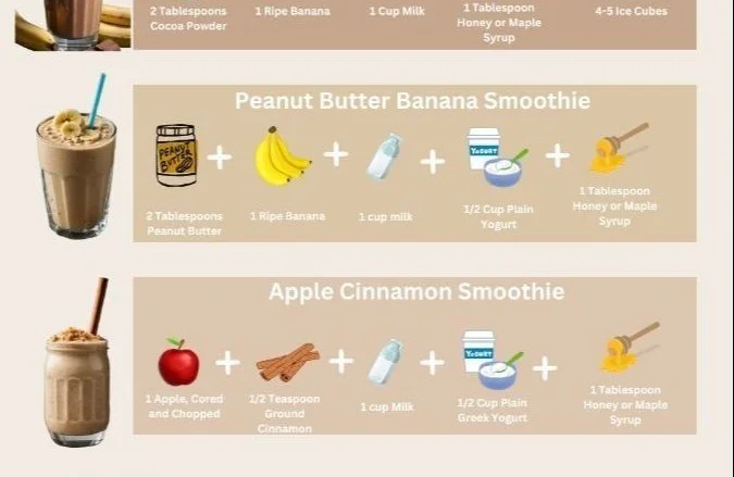 Breakfast Smoothie 6 Breakfast Smoothie