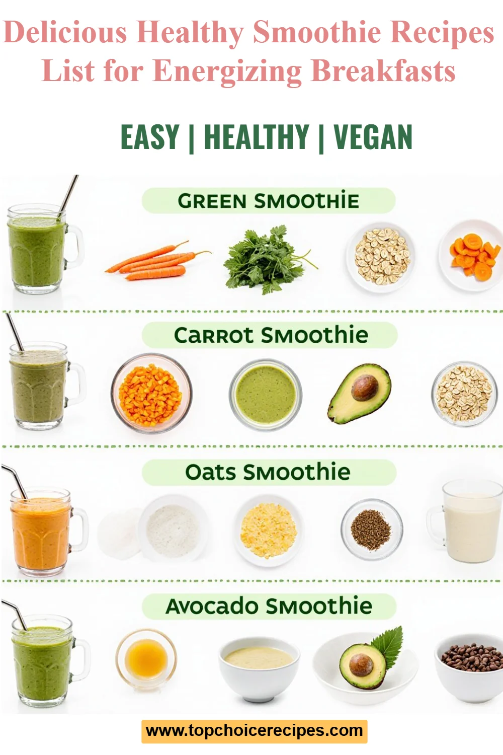 Breakfast Smoothie